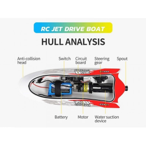 1:18 Скоростной катер Flytec V008 с водомётом, 2.4Ghz